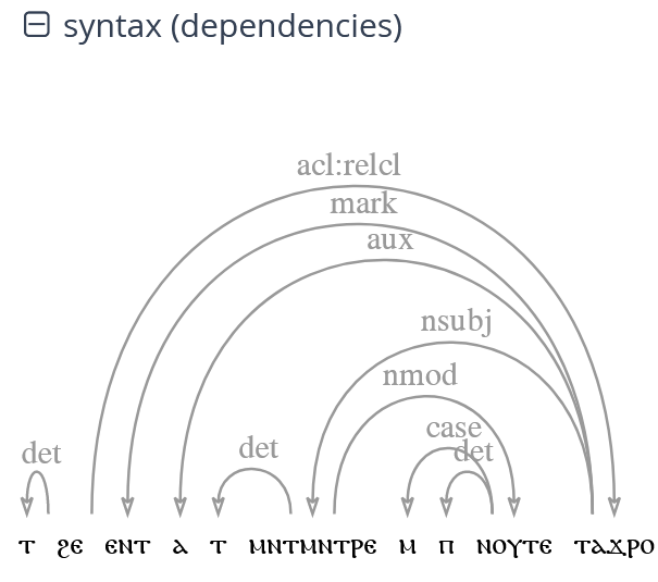 syntactic dependencies
